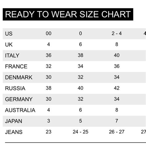 Prada waist size chart